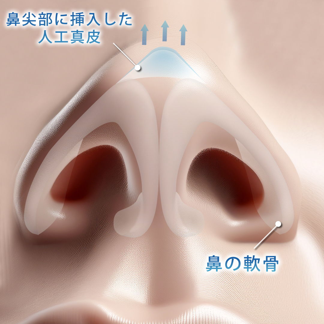 微調整をしている所