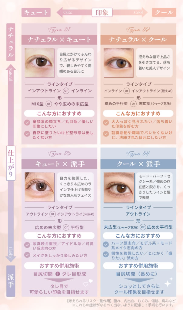 二重デザイン一覧