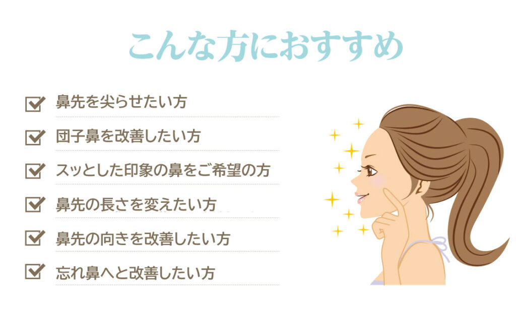 鼻尖形成がおすすめの方の紹介