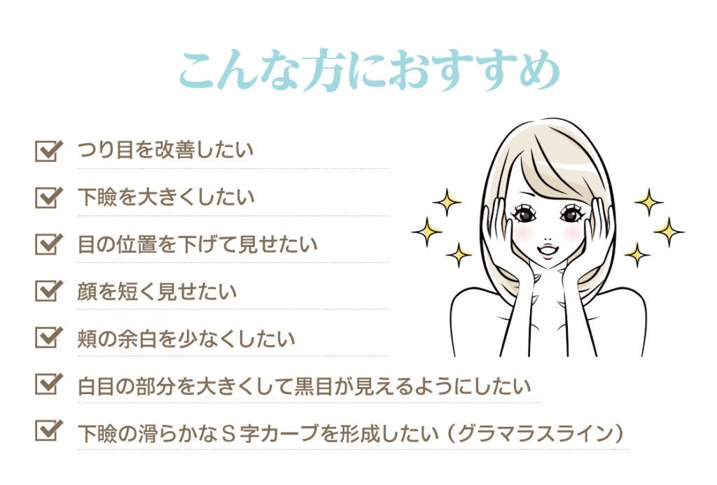 目尻切開がおすすめの方