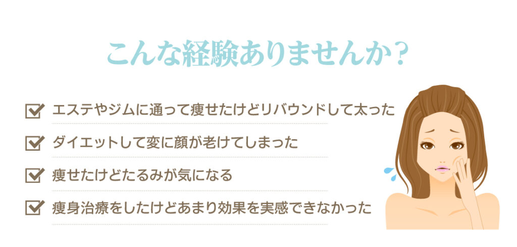悩みについて説明している画像