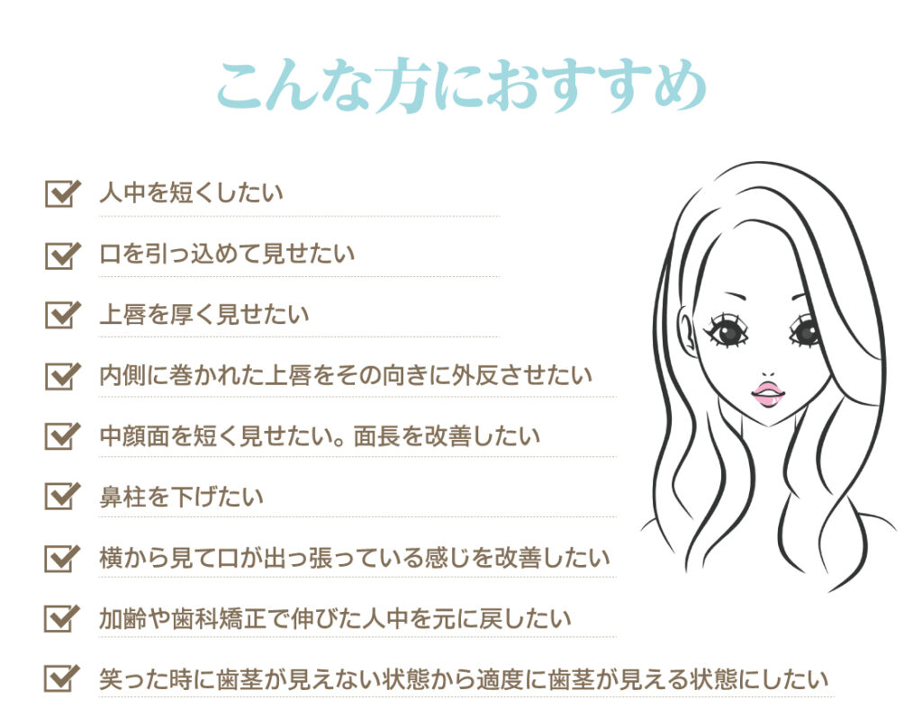 人中短縮術(リップリフト)、外側人中短縮がおすすめの方を紹介