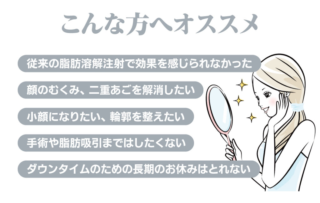 脂肪溶解注射がおすすめの方